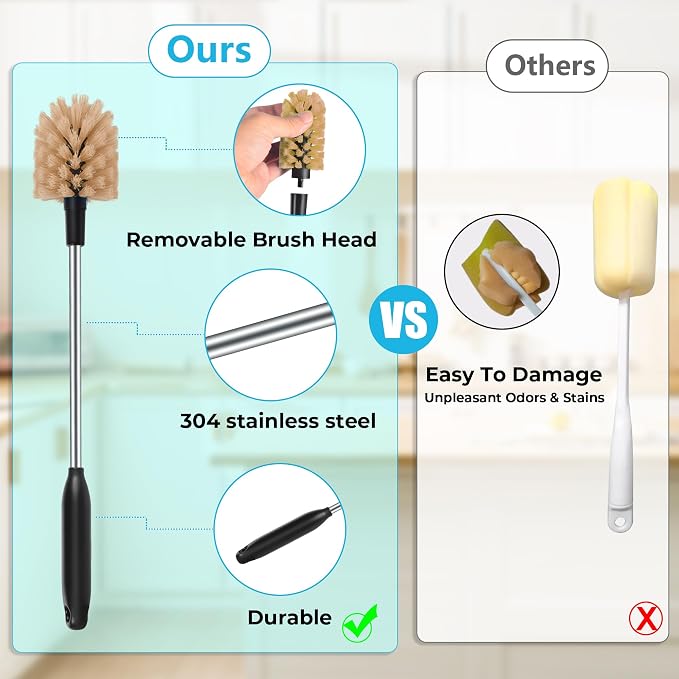 2-in-1 Long Handle Bottle Brush - Image 4
