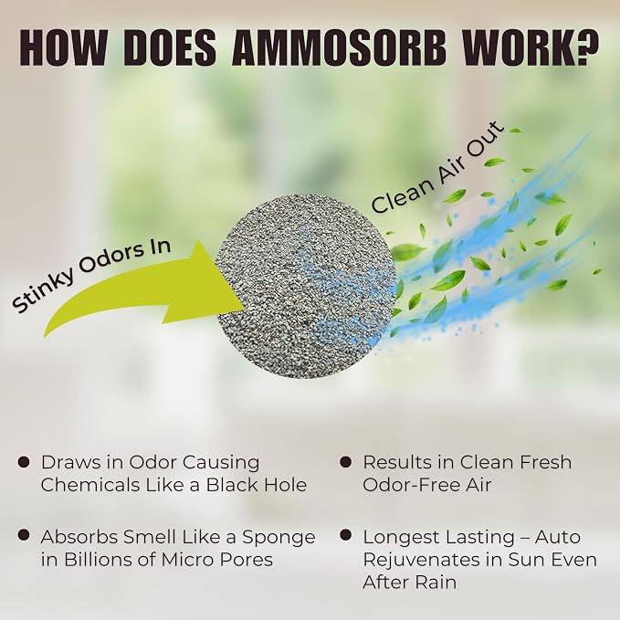 – Natural Ammonia Odor Elimination Deodorizer Granules: 2 lb. – Powerful Odor - Image 4