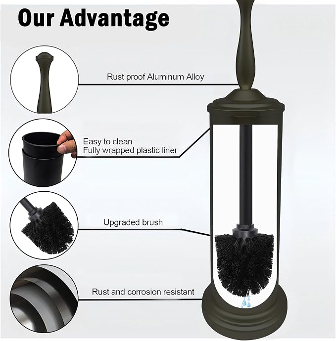 Matte BlackToilet Bowl Brush - Image 6