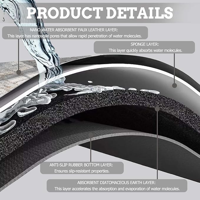 MCALK Dark Grey Dish Drying Mat - Image 3