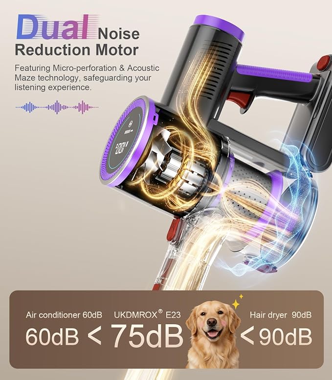 Cordless Stick Vacuum Cleaner: 550W 50KPA 45Mins - Image 5
