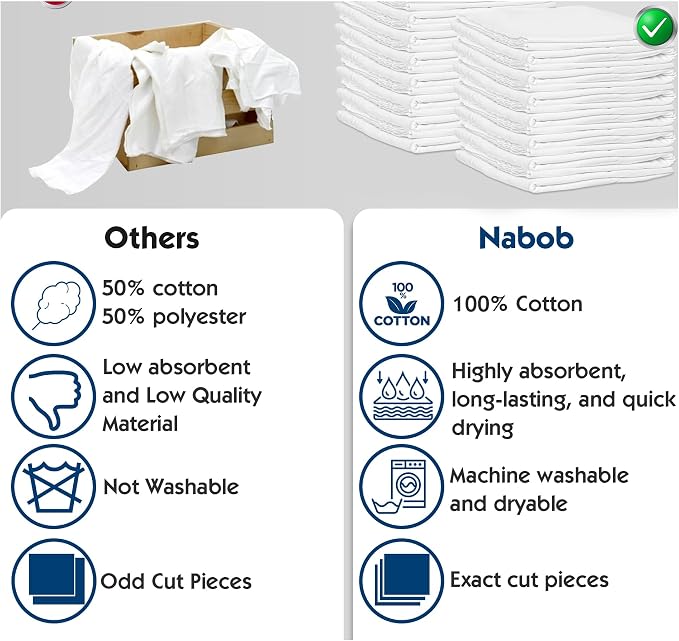 Nabob Wipers New Lint Free Cloth - Image 5