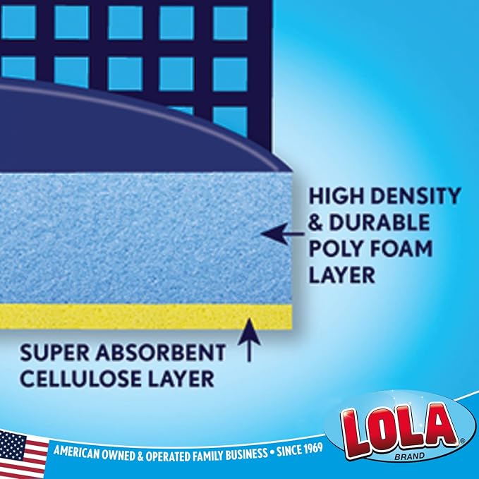LOLA Squeeze Sponge Mop Refill, 6 Pack, w/Foam & Natural Cellulose Layer - Image 2