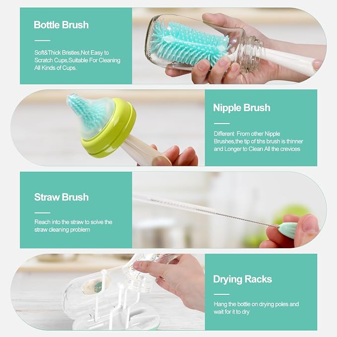 Bottle Brush Set, Travel Bottle Cleaner Kit - Image 2