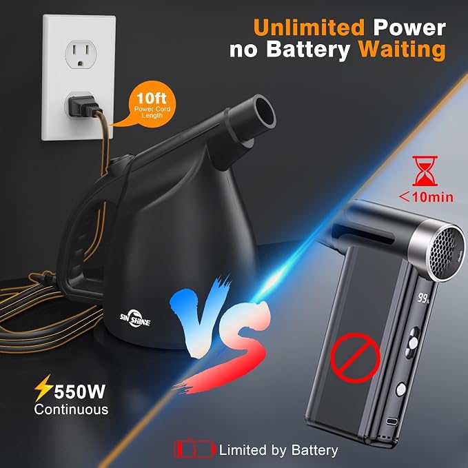 SIN SHINE Compressed Air Duster-110000RPM Super Power Electric Air Duster - Image 5