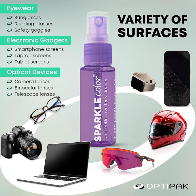 Sparkle Anti-Reflective Safe Lens Cleaner Spray Kit - 1oz Glasses Cleaner Spray - Image 5