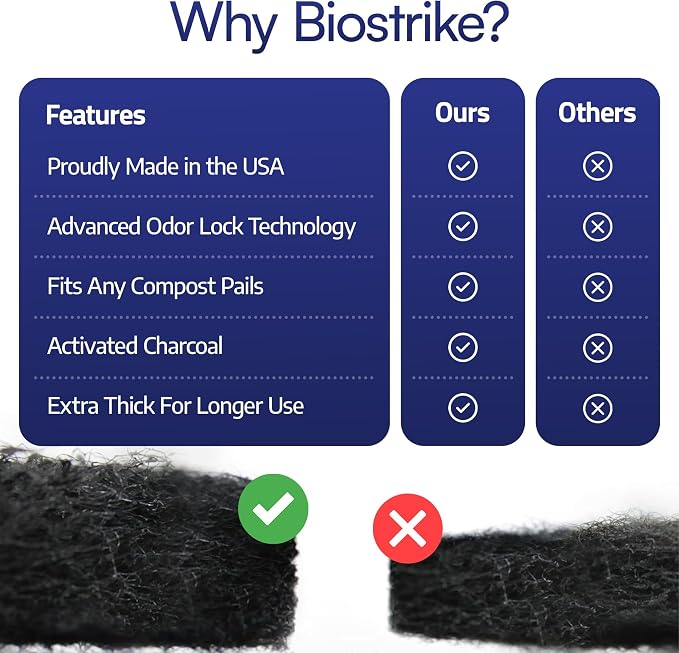 BioStrike Activated Carbon Filter Discs - Image 6