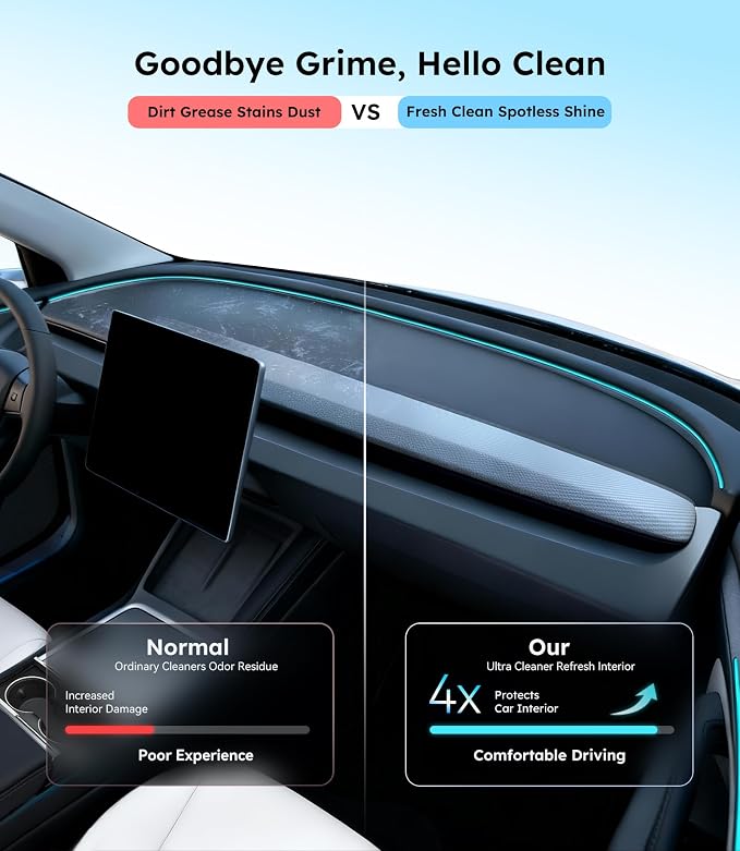 Ultra Car Interior, Seat & Upholstery Cleaner - Image 3