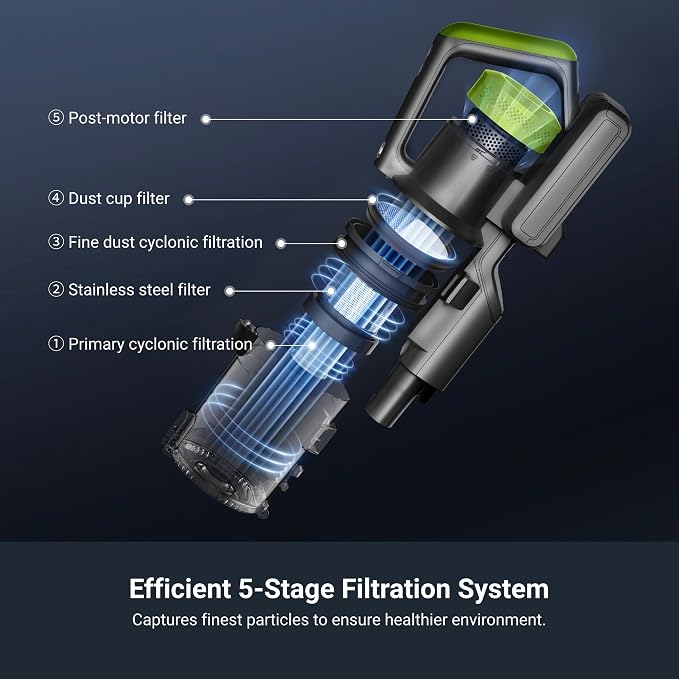 Eureka RapidClean Pro Cordless Vacuum Cleaner - Image 5