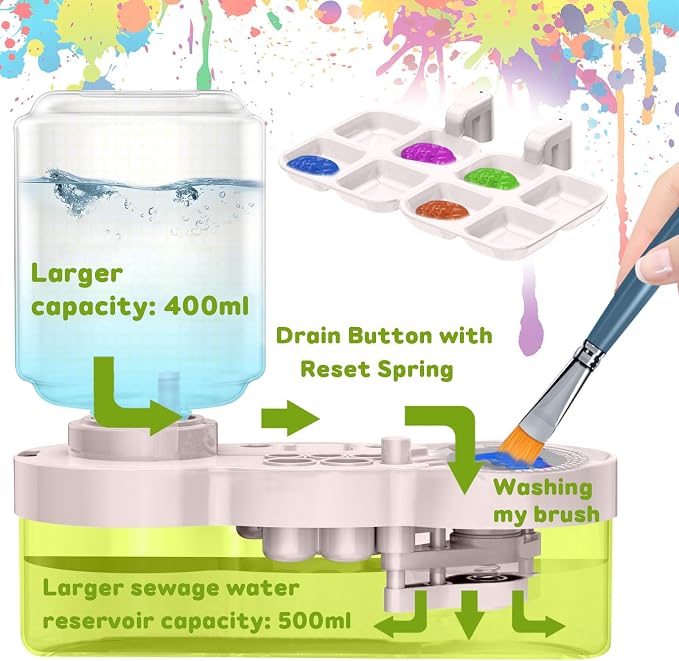 New Paint Brush Cleaner Tool, Brush Rinser Cup Painting Running Water - Image 4