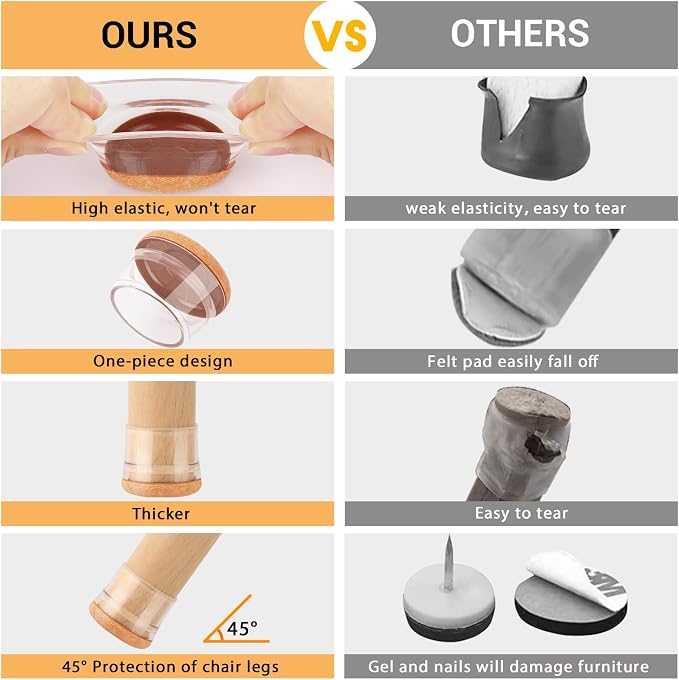 16 Pcs New Chair Leg Protectors - Image 6