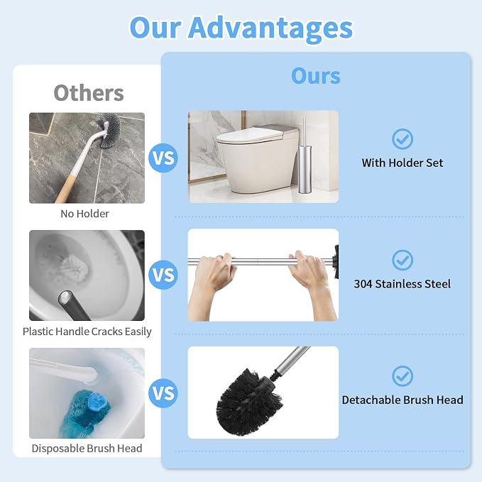 Stainless Steel Toilet Brush and Holder Set Wall Mount Heavy Duty Toilet Bowl - Image 6