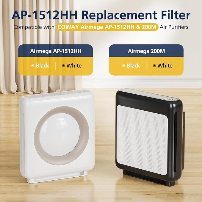 AP-1512HH HEPA Replacement Filter - Image 2