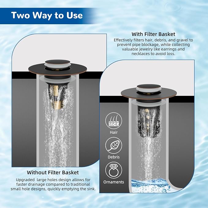 Hibbent 3 Pack Upgraded 3 in 1 Bathroom Sink Drain Strainer, Universal Pop Up - Image 3