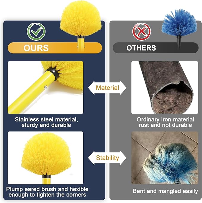 Dusters for Cleaning, Cobweb Duster - Image 2