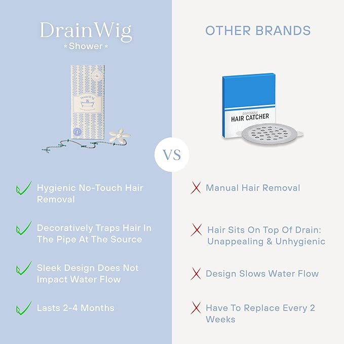 ​DrainWig Shower Drain Hair Catcher – Disposable White Ocean – No-Touch Hair - Image 5
