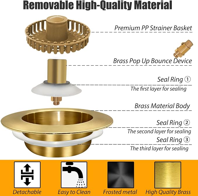 Kitchen Sink Drain Strainer, 3 in 1 Pop Up Kitchen Sink Stopper, - Image 6