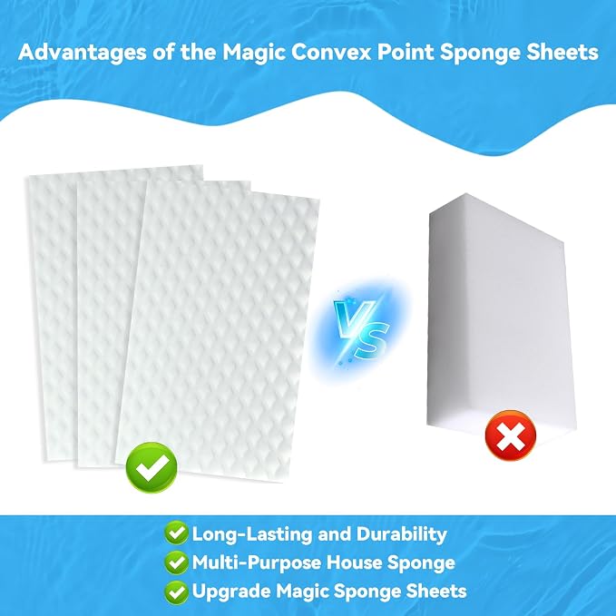 Magic Sponge Eraser Sheets, 35 Pack White Melamine Sponge, Upgrade Convex Point - Image 3
