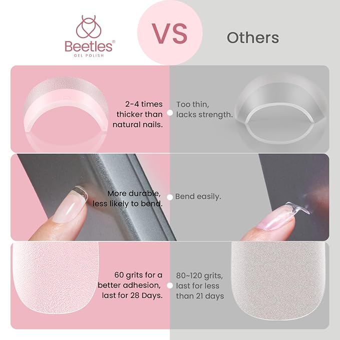Beetles Gel Nail Tips 288Pcs Extra Short Square Etch-X Fake Nails Half Matte - Image 5