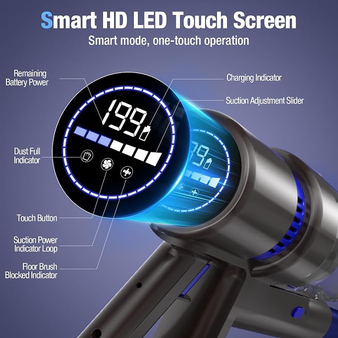 Cordless Vacuum Cleaner, 550W 45KPA 50Min Vacuum Cleaners - Image 4