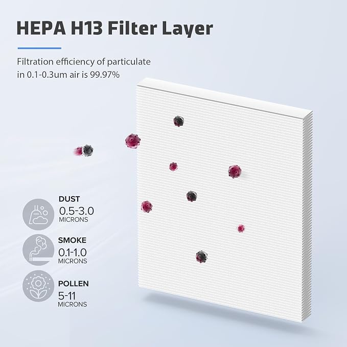 2-Pack MK04 Air Filter Replacement - Image 3