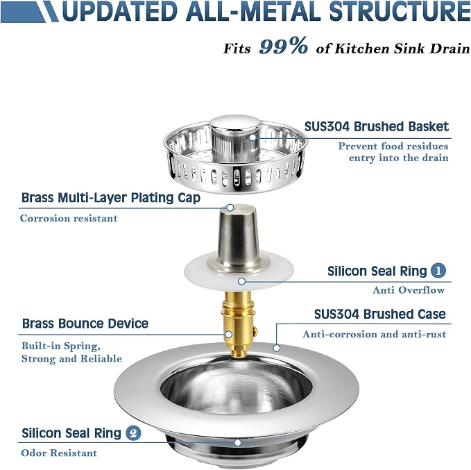 Kitchen Sink Drain Strainer 3 in 1, 304 Stainless Steel Pop Up Sink Stopper - Image 3