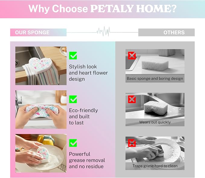 5 Pack Heart Shaped Sponges, Non-Scratch Cleaning Sponges - Image 3
