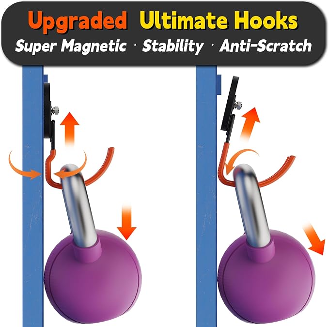 ULIBERMAGNET New Upgraded Ultra-Strong Magnetic Hooks, 2 Pack Heavy Duty - Image 4