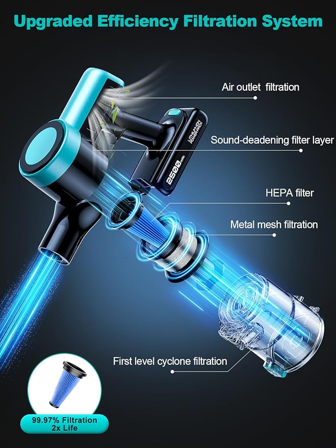Cordless Vacuum Cleaner, 58Kpa Vacuum Cleaners - Image 8