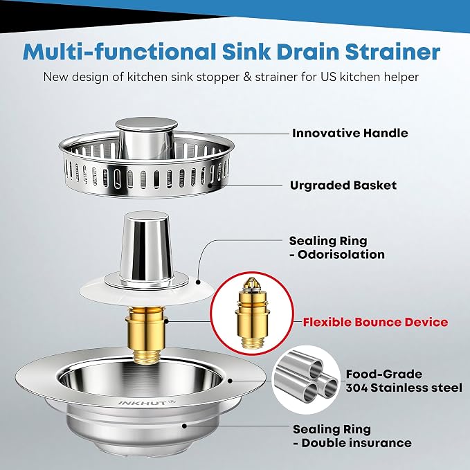 Upgraded 3 in 1 Kitchen Sink Drain Strainer - Image 5