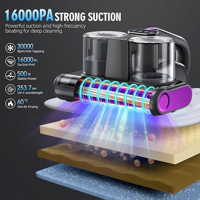 Mattress Vacuum Bed Vacuum Cleaner 16Kpa Suction 253.7nm UV-C Light, 140°F - Image 2