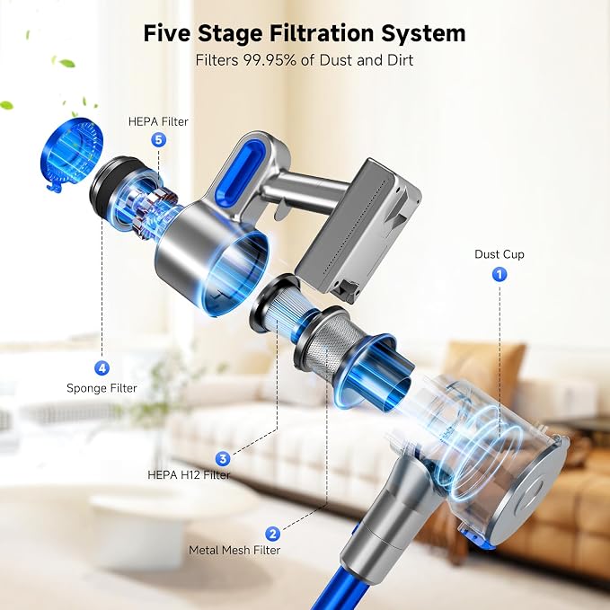 Cordless Vacuum Cleaner - Image 5