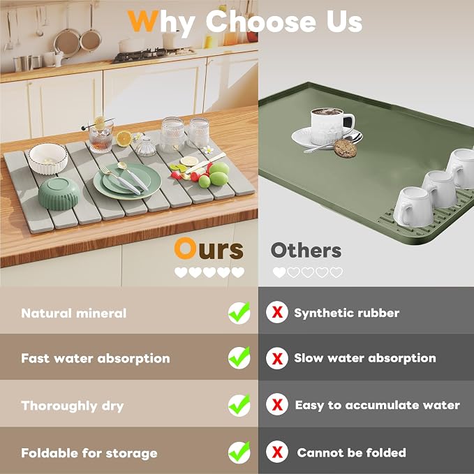 Stone Drying Mat for Kitchen Counter, Large Quick Dry Stone Mat, Collapsible - Image 4