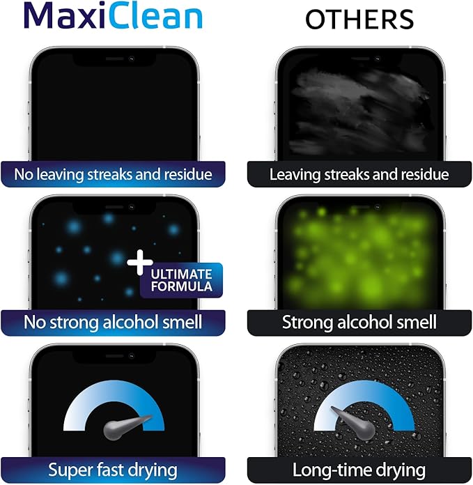 Glasses Wipes Lens Cleaner - Image 2
