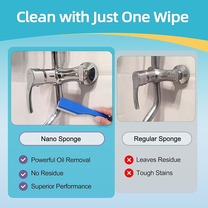 Magic Sponge Eraser with Handle, 33 Refill Melamine Sponges & 2 Scrub Brushes - Image 6