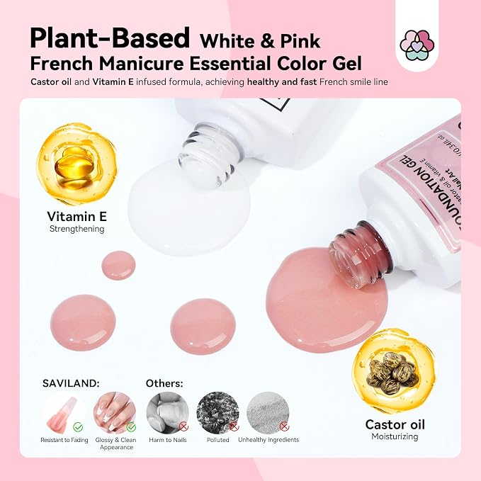 Saviland French Manicure Kit : French Tip Tools - Image 6