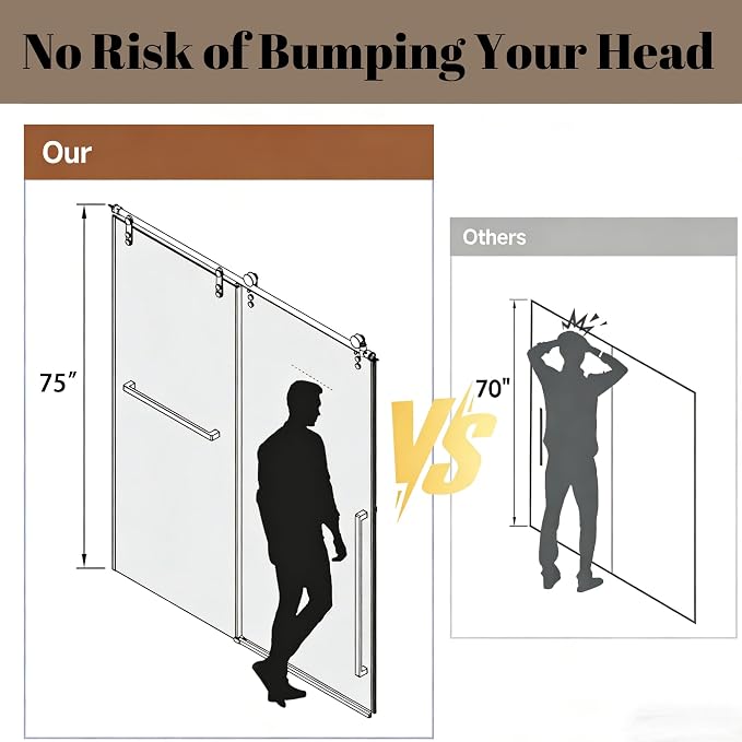 Frameless Shower Door, 56-60" W x 75" H 5/16" 8mm Glass Sliding Shower Doors - Image 4