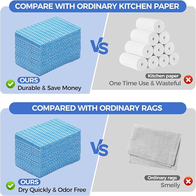 Reusable Cleaning Towels, Disposabel Dry Kitchen Wipes, Dish Cloths, Dry Quickly - Image 5