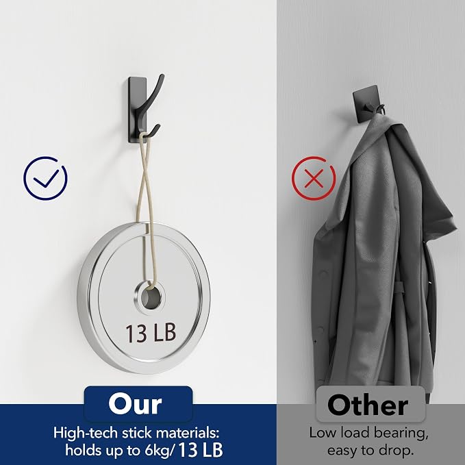Self Adhesive Coat Hooks for Hanging, Heavy Duty Stainless Double Wall Hook for - Image 2