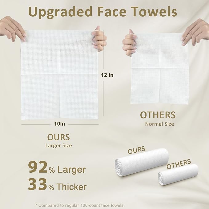 Ourmed Life Face Towels, Disposable Biodegradable Facial Towels - Image 6