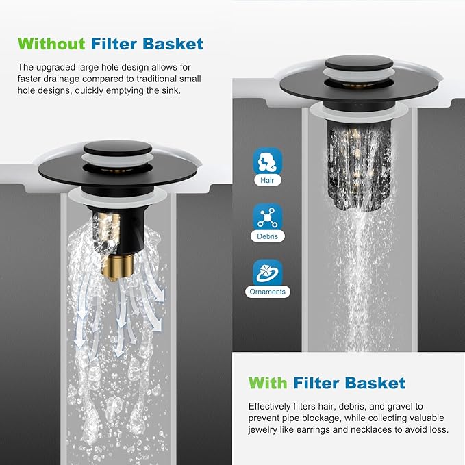 Hibbent Universal Bathroom Sink Drain Strainer, Upgraded 3 in 1 Pop Up Stopper - Image 4