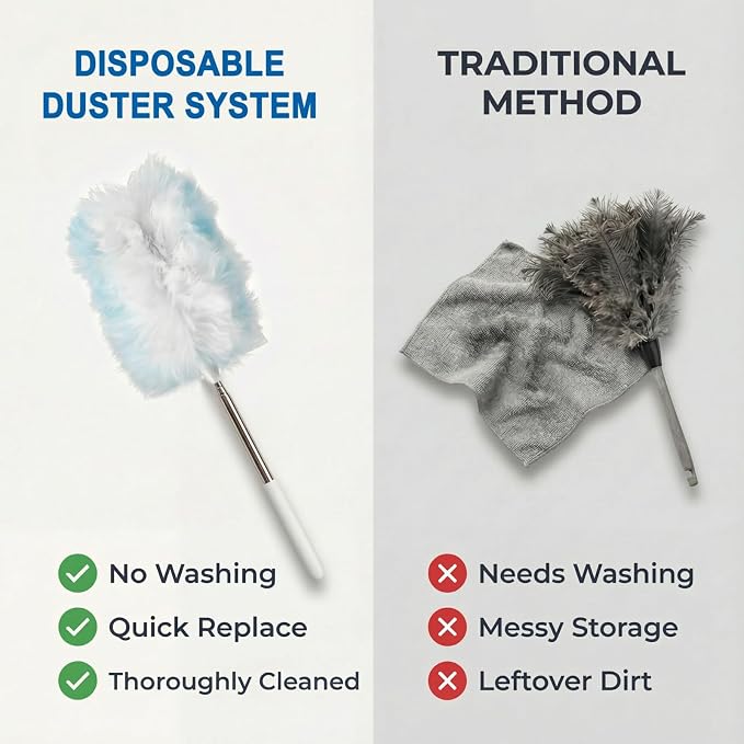 61 Pack Heavy Duty Duster Refills - Image 2