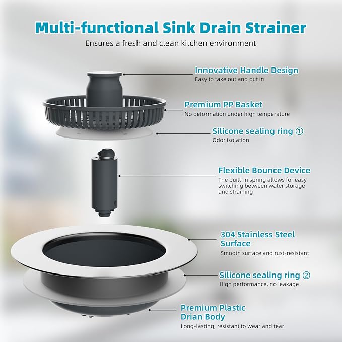 Hibbent 3 in 1 Kitchen Sink Drain Strainer, Stainless Steel Wrapped Shell Drain - Image 6