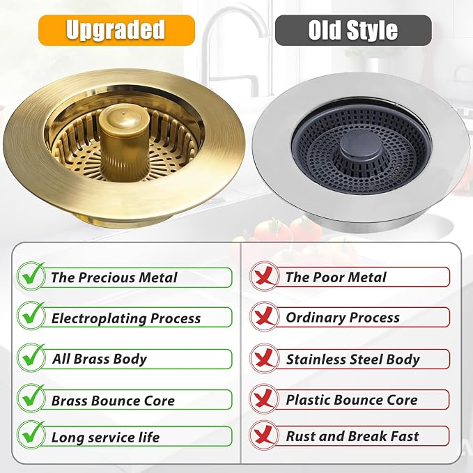 Kitchen Sink Drain Strainer, 3 in 1 Pop Up Kitchen Sink Stopper, - Image 5