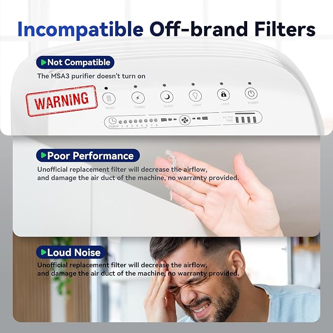 Membrane Solutions MSA3/MSA3S Genuine Original Air Purifier Filter Replacement - Image 7