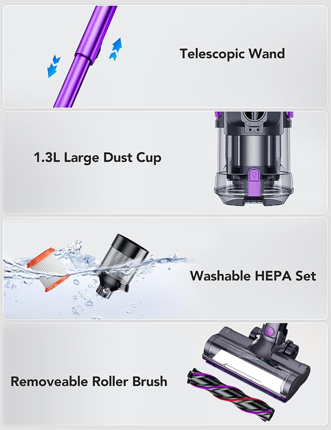 Cordless Vacuum Cleaner, Rapid Clean 23 Kpa Powerful Suction, 1.3 L Large - Image 7
