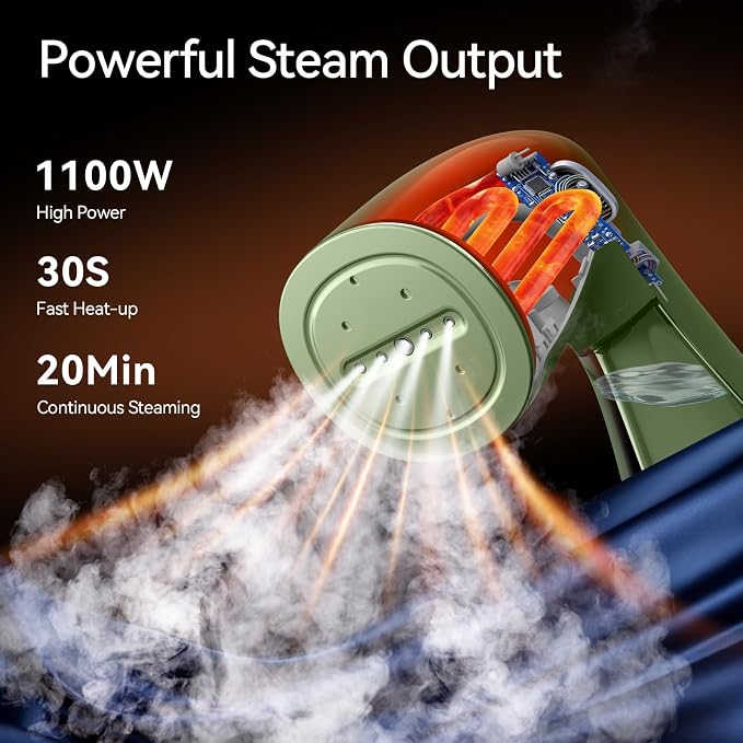 HiLIFE Steamer for Clothes, 1100W Clothes Steamer, Fast Wrinkle Removal - Image 2