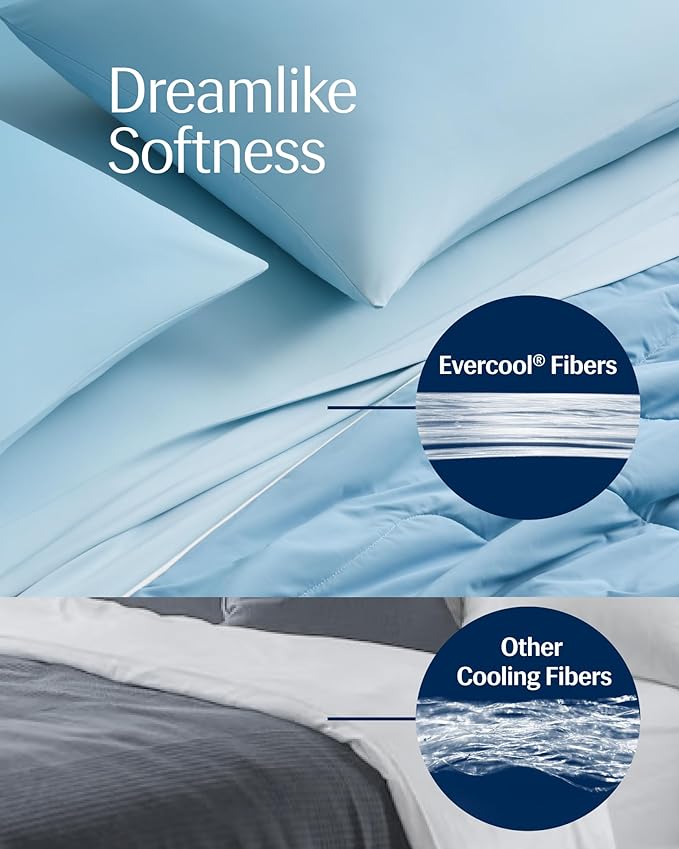 REST® Evercool® Cooling Comforter, Twin/Twin XL, Blanket for Hot Sleepers, All Season Bedding to Keep Cool for Night Sweats, Breathable Lightweight Blanket, 68"x90" Inches, Aqua Blue