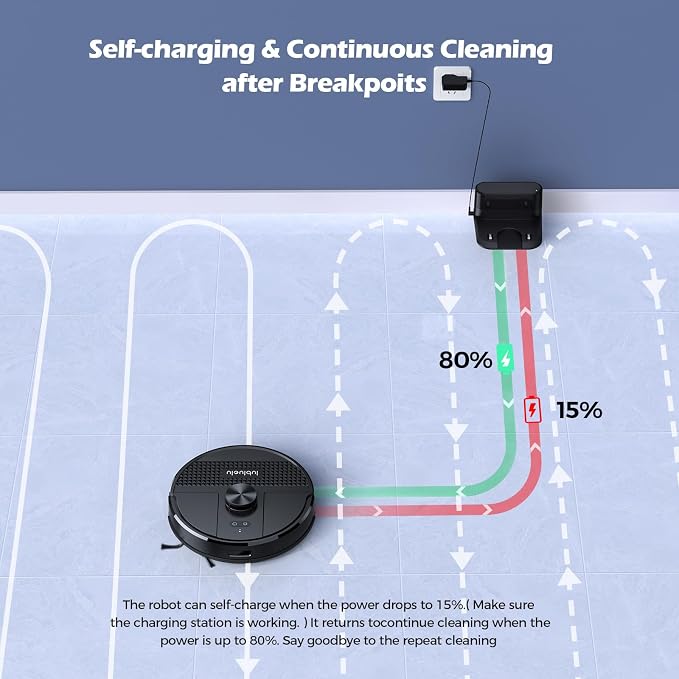Lubluelu Robot Vacuum and Mop Combo, 5500Pa Robot Vacuum Cleaner - Image 9