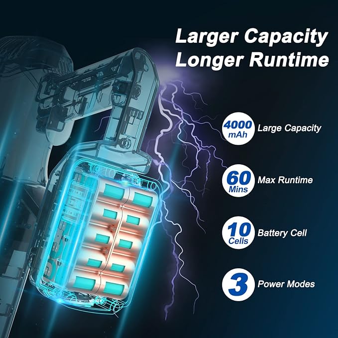 Cordless Vacuum Cleaner for Home, 45Kpa 300W 60Mins Stick Vacuum Cleaner - Image 3
